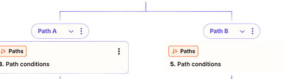 Zapier integration