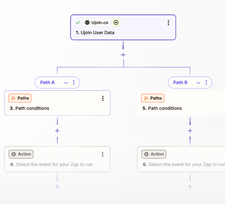 Zapier integration